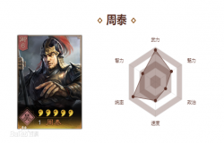三国志战略版周泰搭配 三国志战略版周泰阵容推荐 三国志战略版周泰搭配 三国志战略版周泰阵容推荐