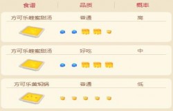 宝可梦大探险独角虫食谱 宝可梦大探险独角虫如何获得 宝可梦大探险独角虫食谱 宝可梦大探险独角虫如何获得