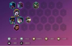 金铲铲之战不死璐璐怎么玩 金铲铲之战璐璐阵容攻略 金铲铲之战不死璐璐怎么玩 金铲铲之战璐璐阵容攻略