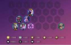 金铲铲之战仙灵游侠阵容怎么玩 金铲铲之战仙灵游侠阵容攻略 金铲铲之战仙灵游侠阵容怎么玩 金铲铲之战仙灵游侠阵容攻略