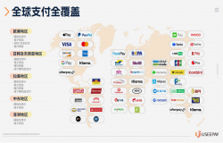 2025 ChinaJoy携手UseePay,以支付赋能撬动游戏出海新蓝海! 2025 ChinaJoy携手UseePay,以支付赋能撬动游戏出海新蓝海!